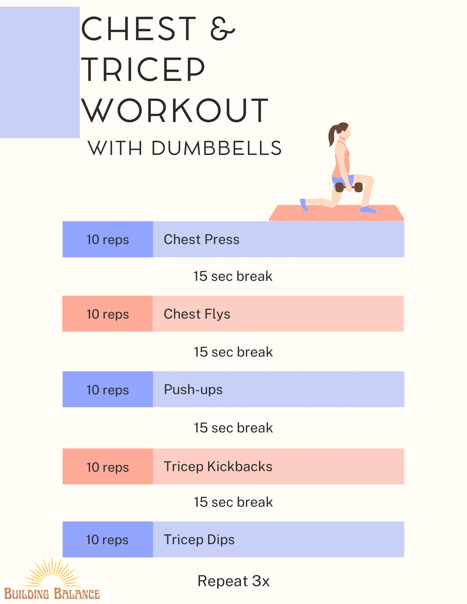 Chest and Triceps Workout with dumbbells