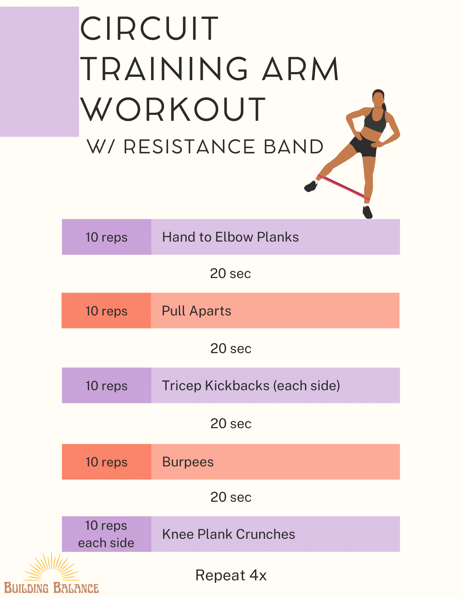 Circuit Training Arm Workout with resistance band