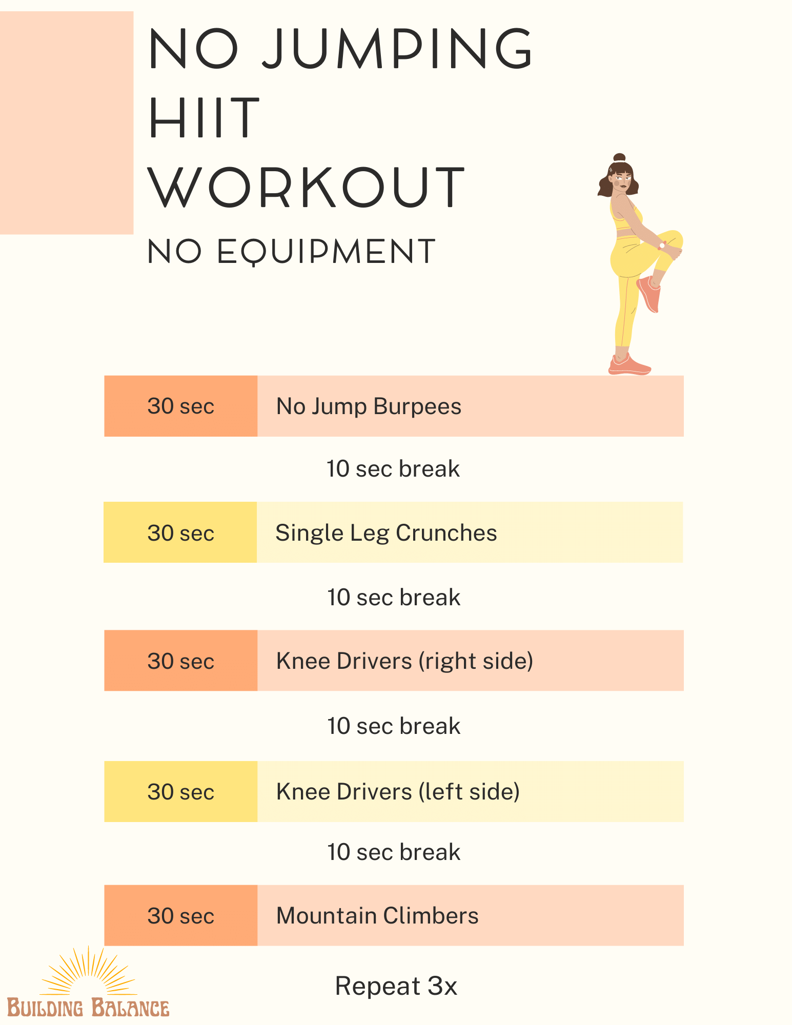 No Jumping HIIT Workout